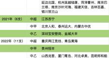 九游娱乐-亚洲联赛最新消息：球队情报全面解析