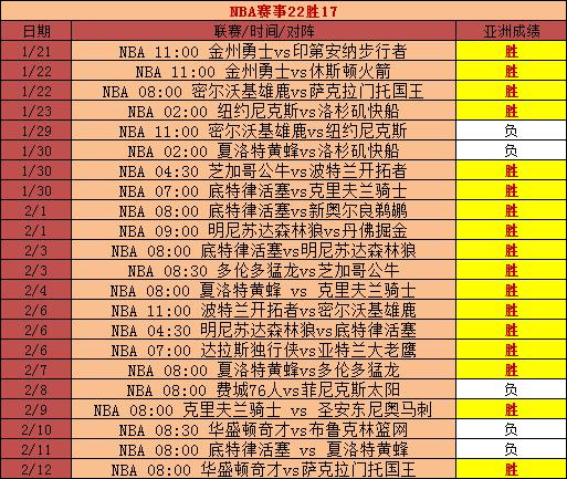 欧洲篮球顶级赛事将在下半年恢复比赛