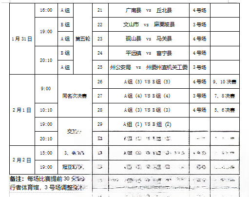 热血激战！底蕴深厚的球队终将走向胜利