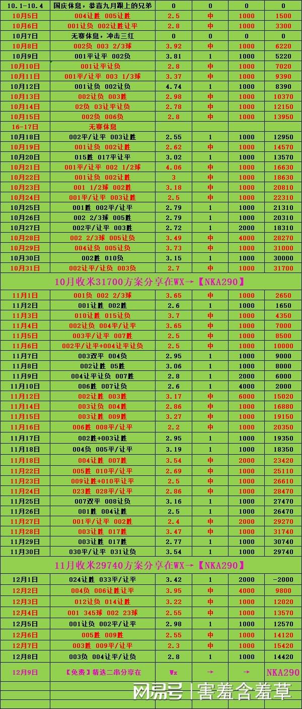 桑德兰客场击败对手，实现近期连胜