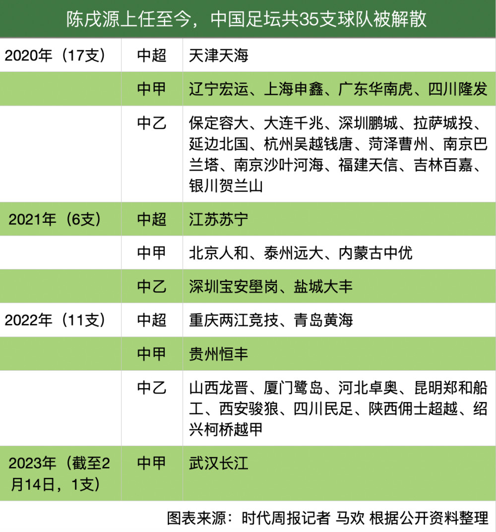 亚洲联赛最新消息：球队情报全面解析